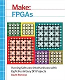 Algopix Similar Product 8 - Make FPGAs Turning Software into
