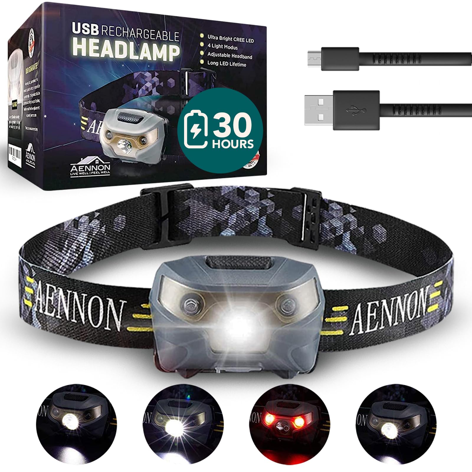 Algopix Similar Product 9 - USB Rechargeable LED Head lamp  Super