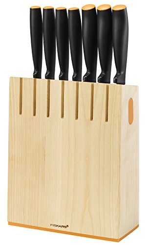 Algopix Similar Product 2 - Fiskars Design Width 145 cm Height