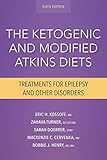Algopix Similar Product 4 - The Ketogenic and Modified Atkins