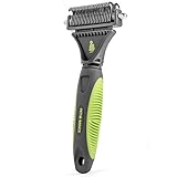 Algopix Similar Product 17 - JANNIK Petio Basics Pet Grooming