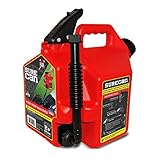 Algopix Similar Product 15 - Surecan Gas