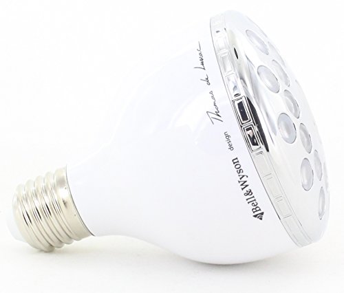 Algopix Similar Product 7 - Bell&Wyson, Create Your Atmosphere