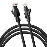 Algopix Similar Product 2 - Jumbl Cat5e Ethernet Patch Cable