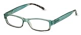 Algopix Similar Product 19 - Peepers by PeeperSpecs Womens Sunny