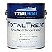 Algopix Similar Product 4 - TotalBoat TotalTread NonSkid Deck