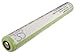 Algopix Similar Product 8 - Cameron Sino Rechargeble Battery for