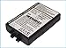 Algopix Similar Product 2 - Cameron Sino Rechargeble Battery for