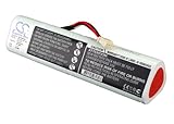 Algopix Similar Product 12 - Cameron Sino Rechargeble Battery for