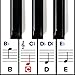 Algopix Similar Product 11 - Piano Stickers for Keys  Removable
