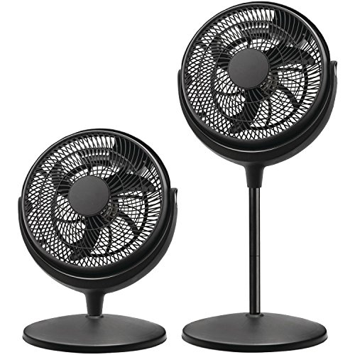 Algopix Similar Product 4 - Brentwood Kool Zone High Velocity Air