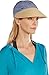 Algopix Similar Product 11 - Coolibar UPF 50 Womens Sun Shade