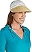 Algopix Similar Product 16 - Coolibar UPF 50 Womens Sun Shade