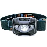 Algopix Similar Product 11 - LED Headlamp Flashlight  Great for
