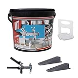 Algopix Similar Product 3 - Rubi Delta LevellingLevelling System