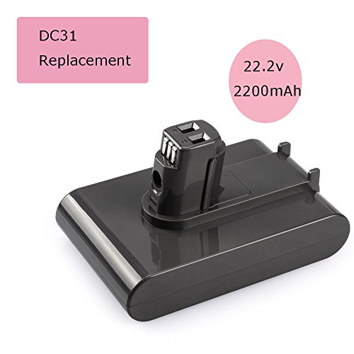 Algopix Similar Product 1 - FUZADEL 2200mAh 222v Replacement