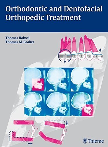 Algopix Similar Product 12 - Orthodontic and Dentofacial Orthopedic