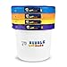 Algopix Similar Product 14 - BUBBLEBAGDUDE Bubble Bags 20 Gallon 4