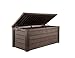 Algopix Similar Product 5 - Keter 150 Gallon Resin Large Deck Box