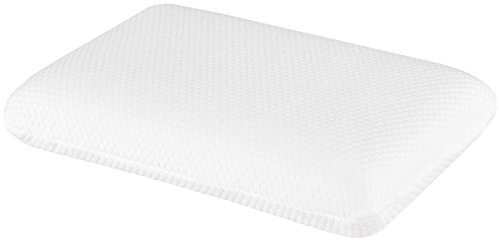 Algopix Similar Product 14 - puredown Premium Adjustable Slow