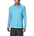 Algopix Similar Product 13 - Columbia Mens Terminal Tackle 14 Zip