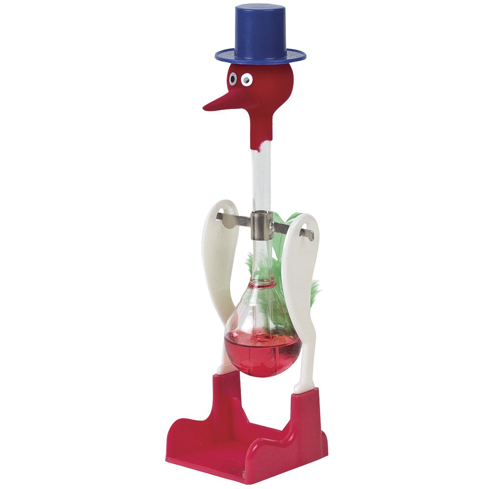 Algopix Similar Product 6 - PowerTRC Magic Drinking Bird (Red)
