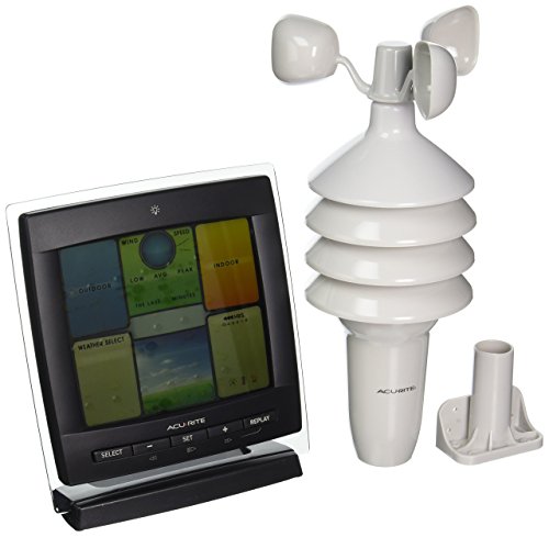 Algopix Similar Product 2 - Chaney Instruments 00589 AcuRite 3in1