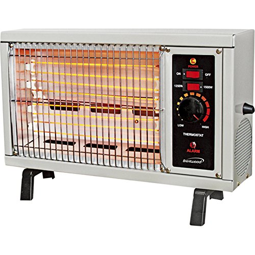 Algopix Similar Product 8 - Brentwood H-RH1500 Radiant Heater White