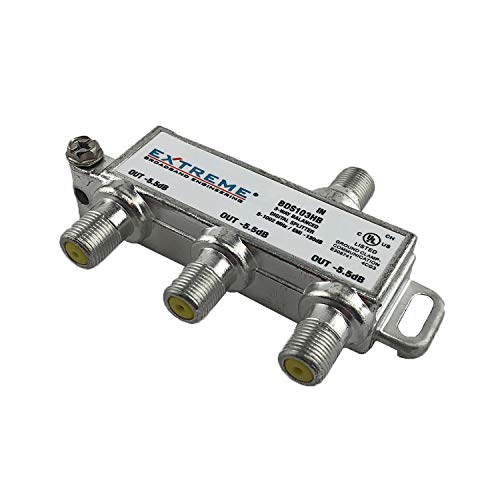 Algopix Similar Product 20 - Extreme Broadband Manufacturing