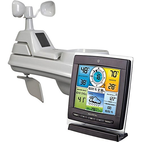 Algopix Similar Product 16 - Chaney Instruments 1528 5in1 Color