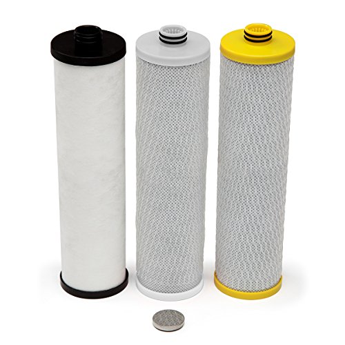 Algopix Similar Product 1 - Aquasana Replacement Filter Cartridges