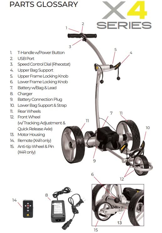 Algopix Similar Product 4 - BATCADDY X4R Battery Powered Golf Push