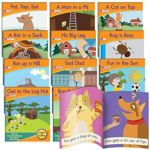 Algopix Similar Product 9 - Junior Learning Letter Sound Readers