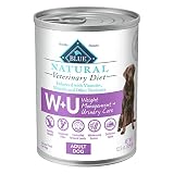 Algopix Similar Product 3 - Blue Buffalo Natural Veterinary Diet