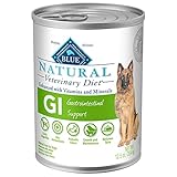 Algopix Similar Product 4 - Blue Buffalo Natural Veterinary Diet GI