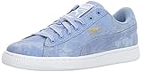 Algopix Similar Product 10 - PUMA Womens Basket Denim WNs Field