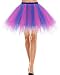 Algopix Similar Product 19 - Plus Size Tutus for Women Puffy Blue