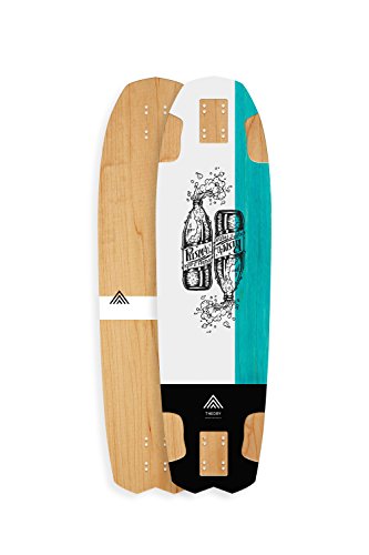 Algopix Similar Product 4 - Prism Skate Co Theory