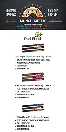Algopix Similar Product 10 - Etta Says Bacon 7 Inch Chew Select 