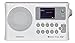 Algopix Similar Product 4 - Sangean BTR-160