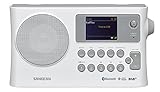 Algopix Similar Product 2 - Sangean BTR-160