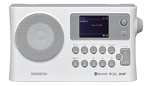 Algopix Similar Product 16 - Sangean BTR-160