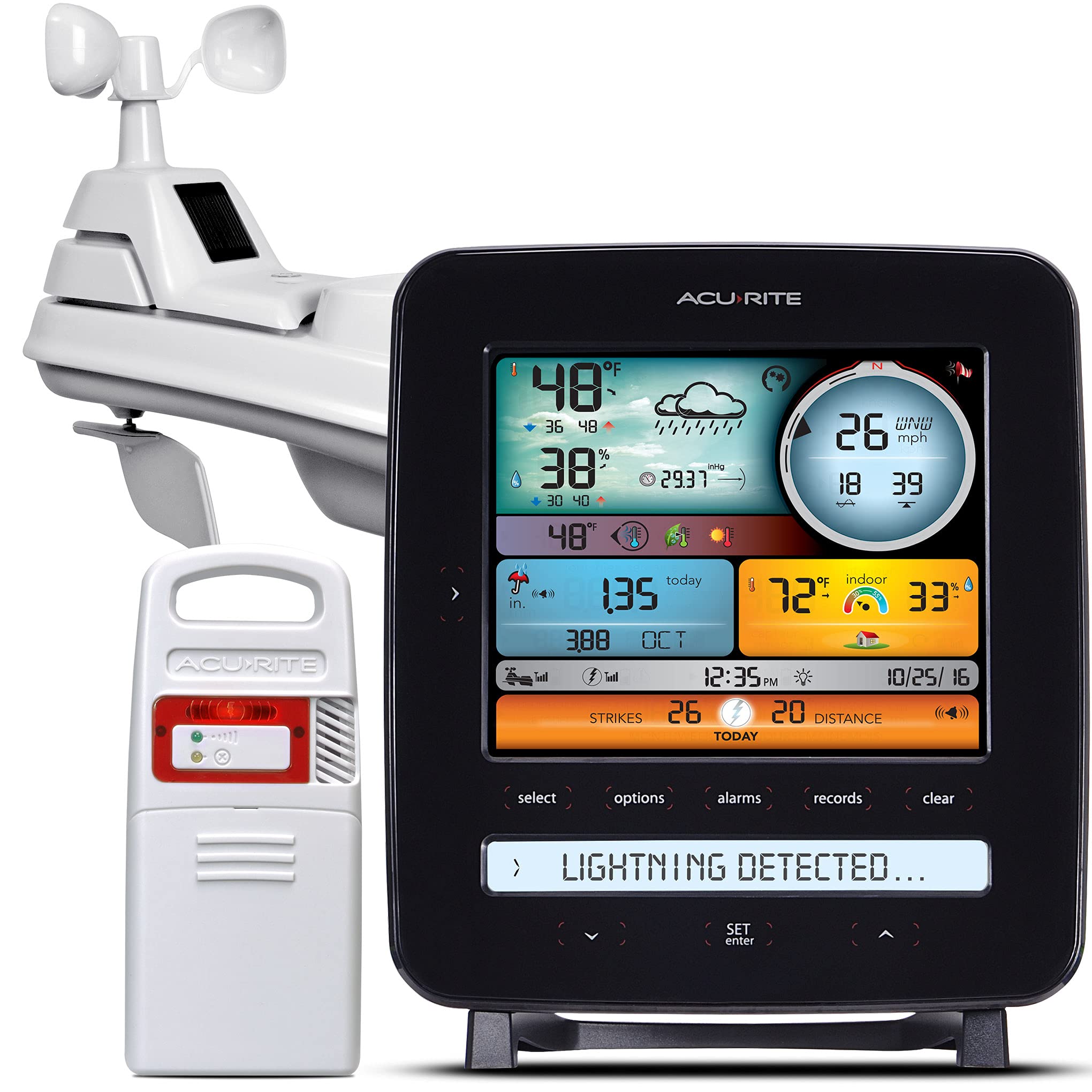 Algopix Similar Product 10 - AcuRite Iris 5in1 Professional