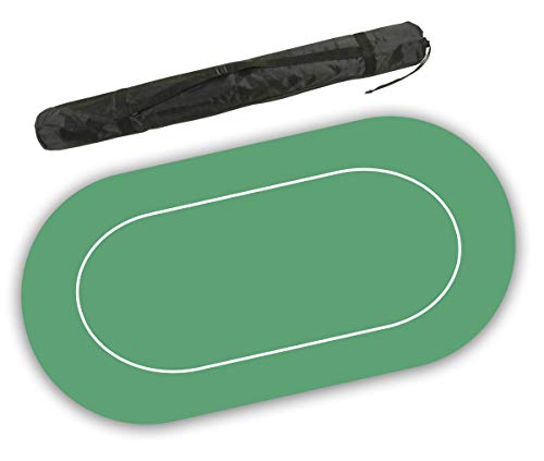 Algopix Similar Product 18 - DA Vinci Non Slip 70 x 36 inch Neoprene