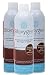 Algopix Similar Product 12 - Bloxygen Preserver Spray Seal and