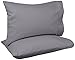 Algopix Similar Product 14 - Amazon Basics 400 Thread Count Cotton