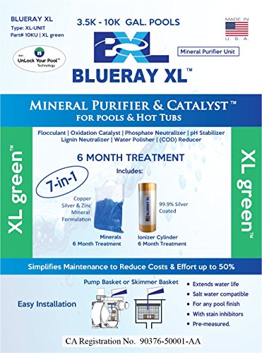 Algopix Similar Product 19 - Blueray XL  XL Green  Mineral