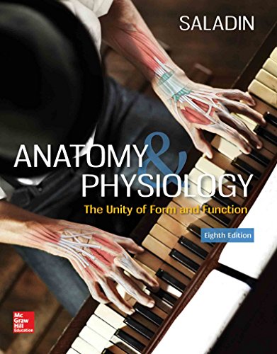 Algopix Similar Product 2 - Anatomy  Physiology The Unity of Form