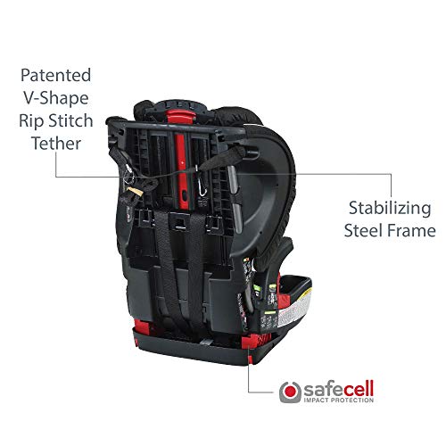 Algopix Similar Product 14 - Britax Pioneer Combination