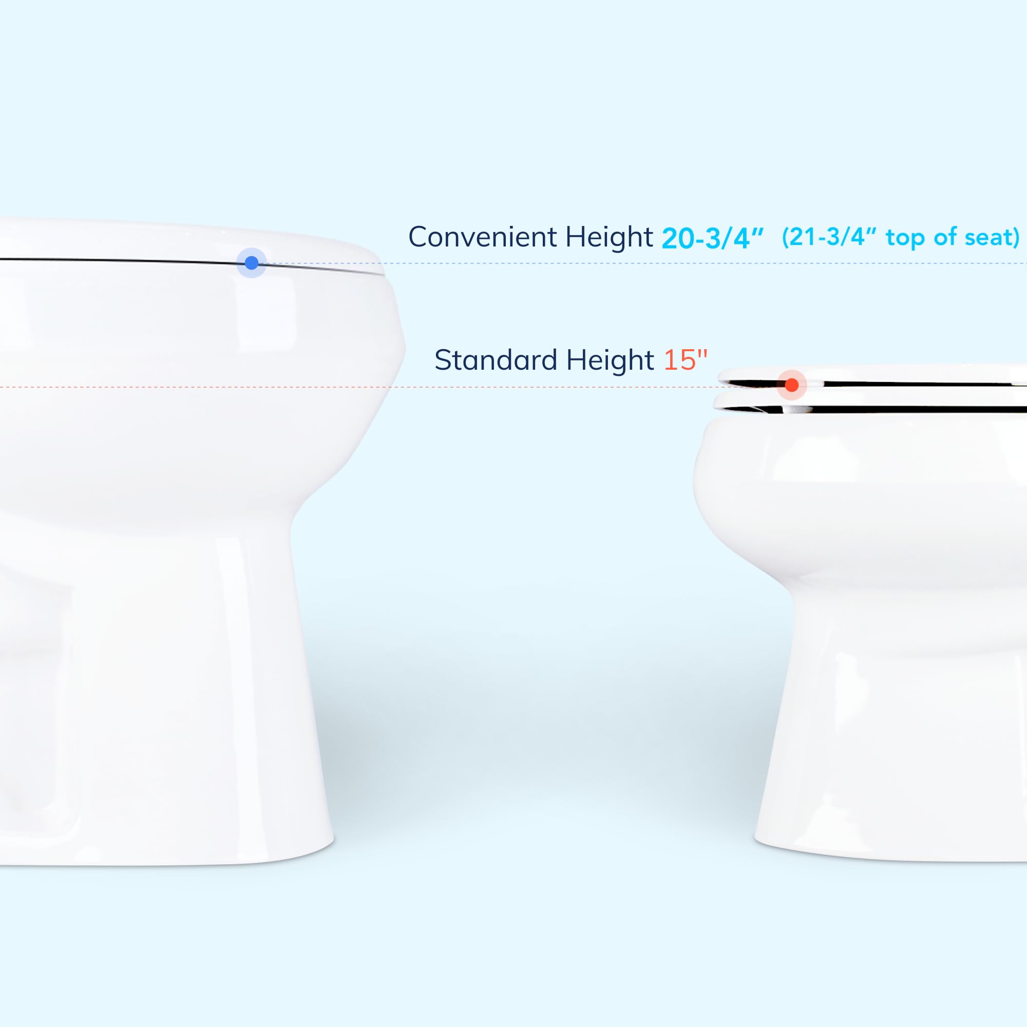 Algopix Similar Product 14 - 20 inch Extra Tall Toilet Convenient